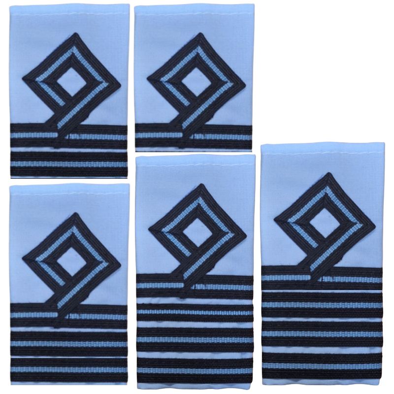 epwmides-kalokairines-aksiomatikwn-polemikhs-aeroporias-zeugos