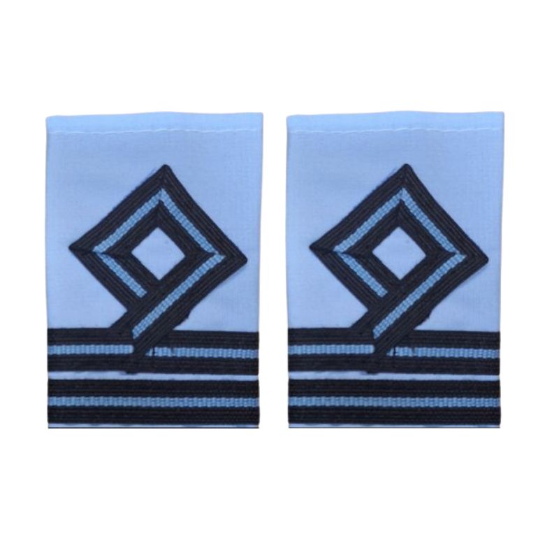 epwmides-kalokairines-aksiomatikwn-polemikhs-aeroporias-zeugos