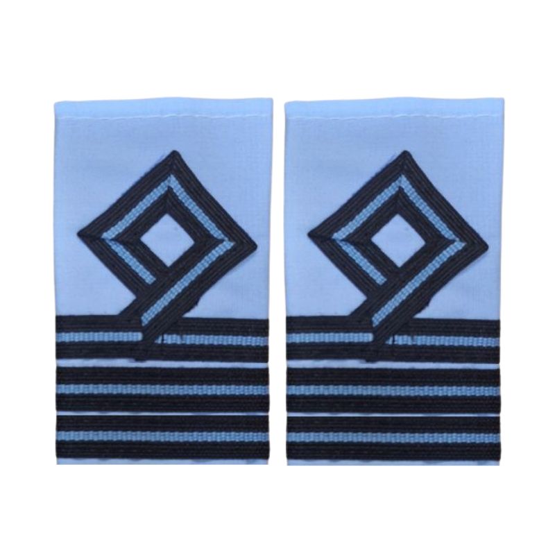 epwmides-kalokairines-aksiomatikwn-polemikhs-aeroporias-zeugos