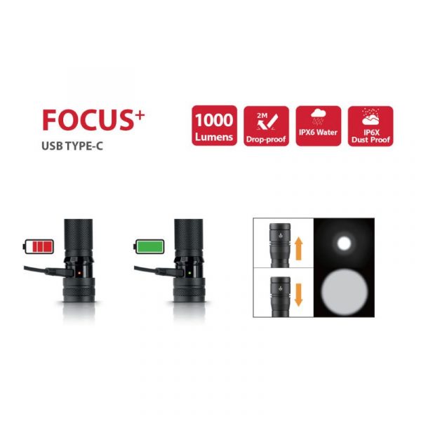 epanafortizomenos-fakos-tm-04r-alpinpro-1000-lumens